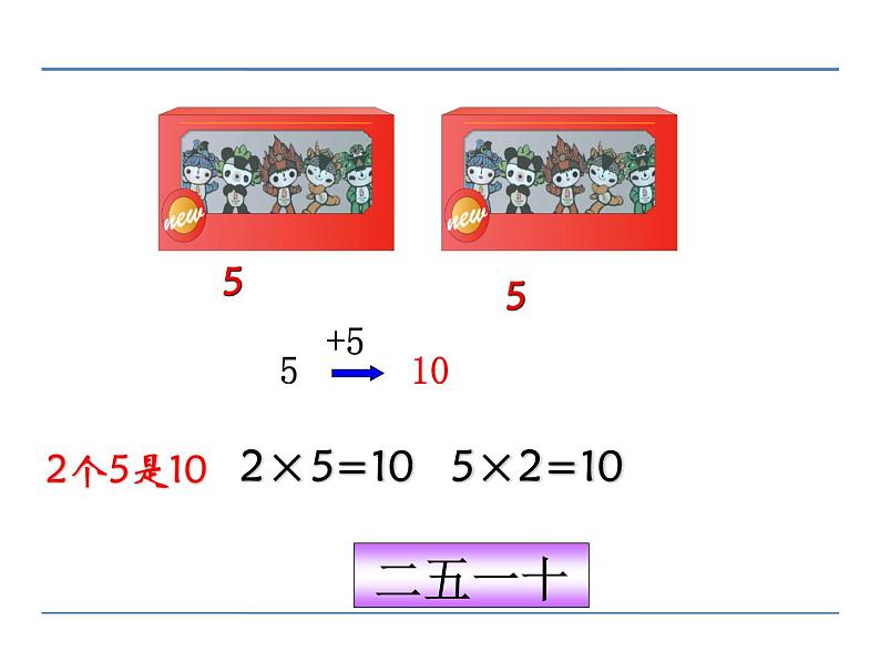 二年级数学上册教学课件-4.2.1 5的乘法口诀4-人教版05