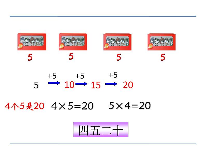 二年级数学上册教学课件-4.2.1 5的乘法口诀4-人教版07
