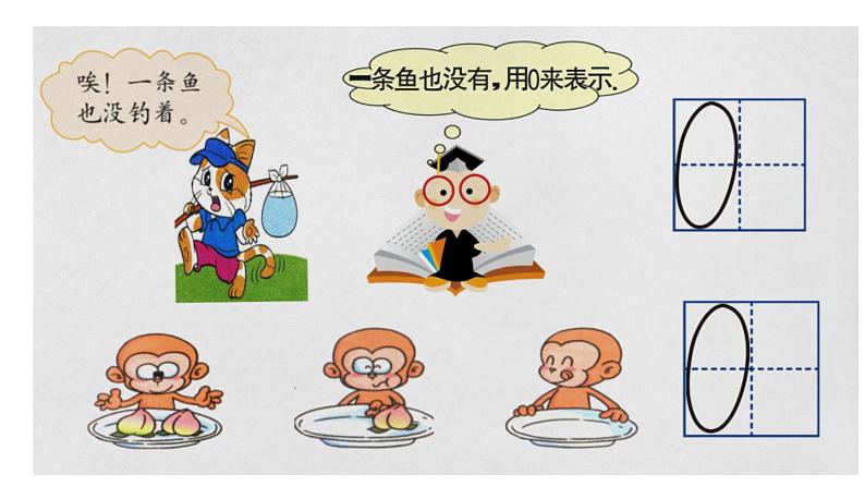 一年级上册数学课件-1.3 小猫钓鱼(8)-北师大版第6页