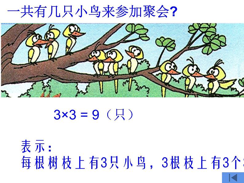 二年级上册数学课件-3.4 动物聚会(2)-北师大版第2页