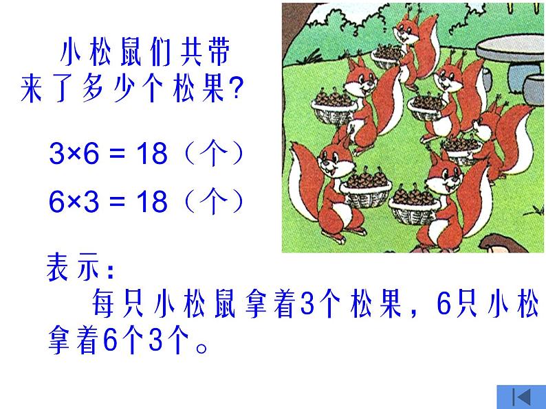 二年级上册数学课件-3.4 动物聚会(2)-北师大版第3页