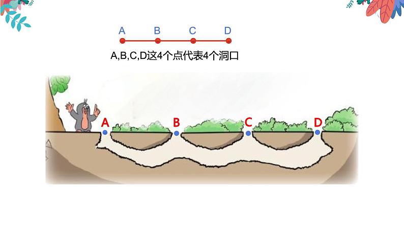 四年级上册数学课件-数学好玩-3 数图形的学问(2)-北师大版05