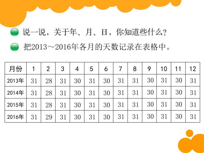 三年级上册数学课件-7.1 看日历（2）-北师大版04