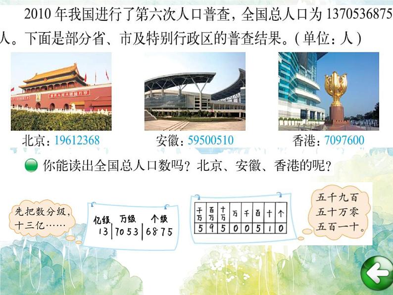 四年级上册数学课件-1.3 人口普查(3)-北师大版03