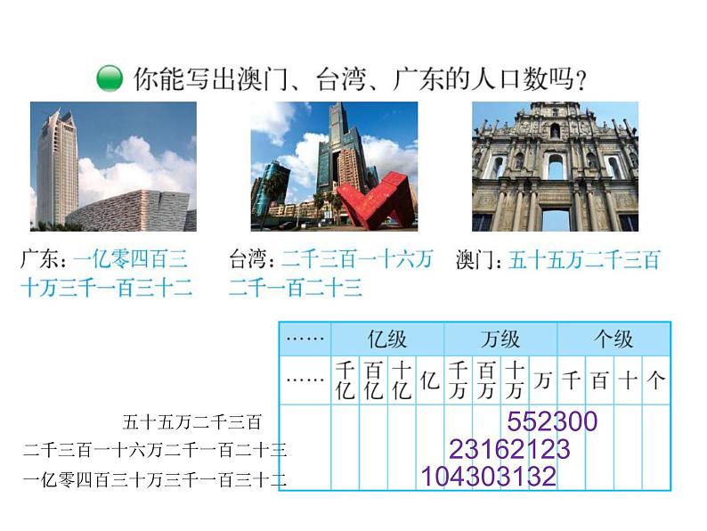 四年级上册数学课件-1.3 人口普查(3)-北师大版04
