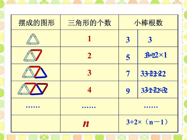 五年级上册数学课件-5.1 分数的再认识(一)(1)-北师大版02
