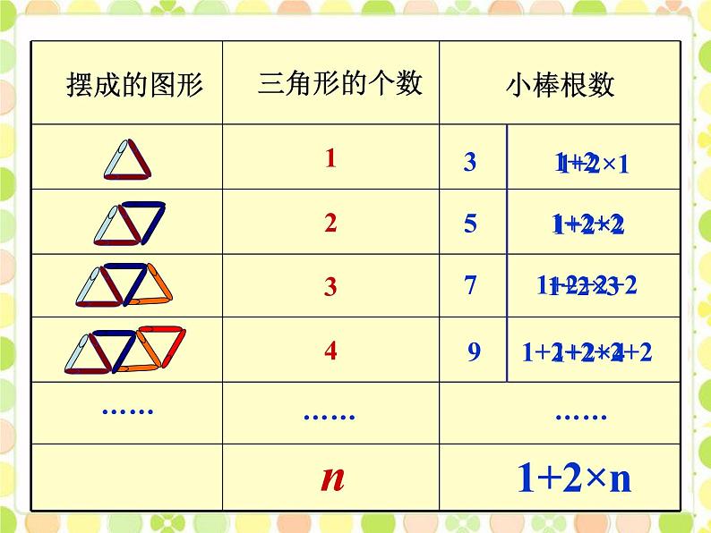 五年级上册数学课件-5.1 分数的再认识(一)(1)-北师大版04