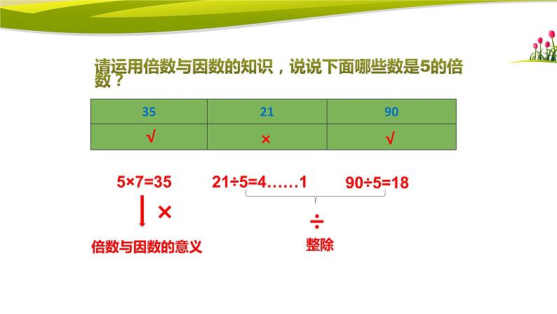 五年级上册数学课件-3.2 探索活动:2,5的倍数的特征(3)-北师大版第3页