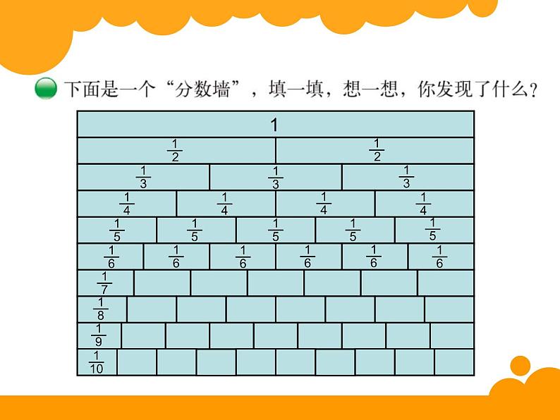 五年级上册数学课件-5.2 分数的再认识(二)(1)-北师大版第4页