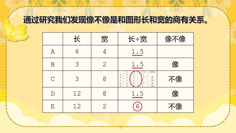 六年级上册数学课件-6.1 生活中的比(4)-北师大版第5页