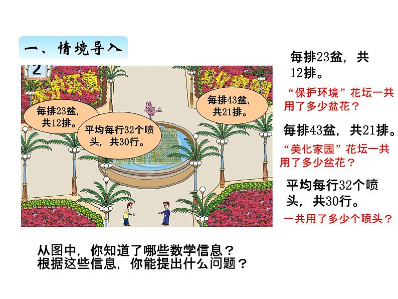 三年级上册数学 第七单元 2两位数乘两位数(不进位)的笔算(2)(课件) 青岛版(五四制)第2页