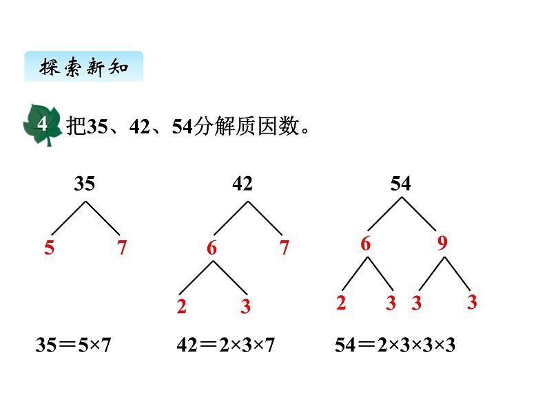 冀教版数学四年级上册 五、5分解质因数课件第6页