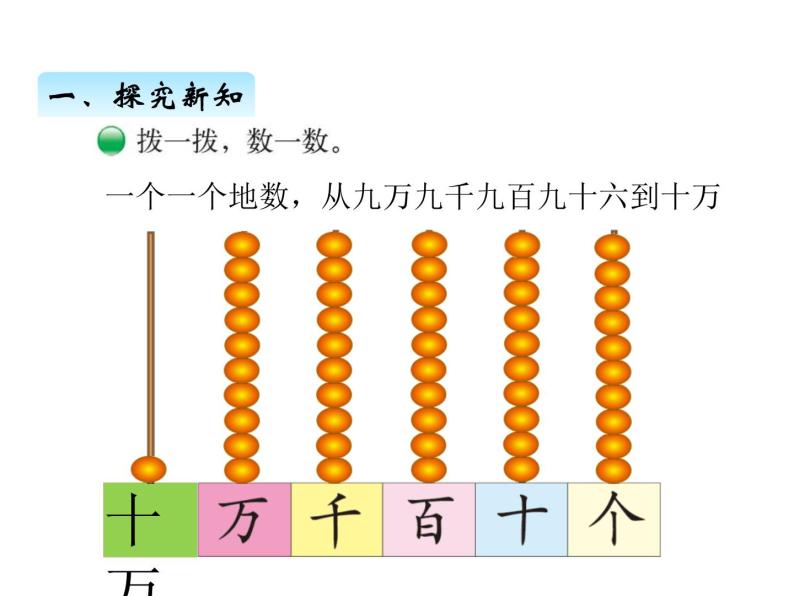 北师大版四年级数学上册一、1数一数（课件）07