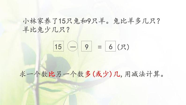 新人教版一年级数学下册220以内的退位减法2.10练习五PPT课件第3页