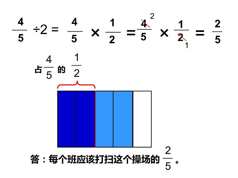 3.1 分数除法(课件)-2021-2022学年数学六年级上册-西师大版04