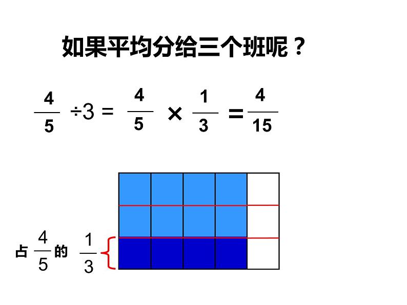 3.1 分数除法(课件)-2021-2022学年数学六年级上册-西师大版05