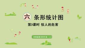 小学六 条形统计图综合与实践：惊人的危害课堂教学ppt课件