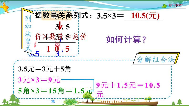 人教版 五年级上册 数学 1.1 小数乘整数 教学课件(优质)05