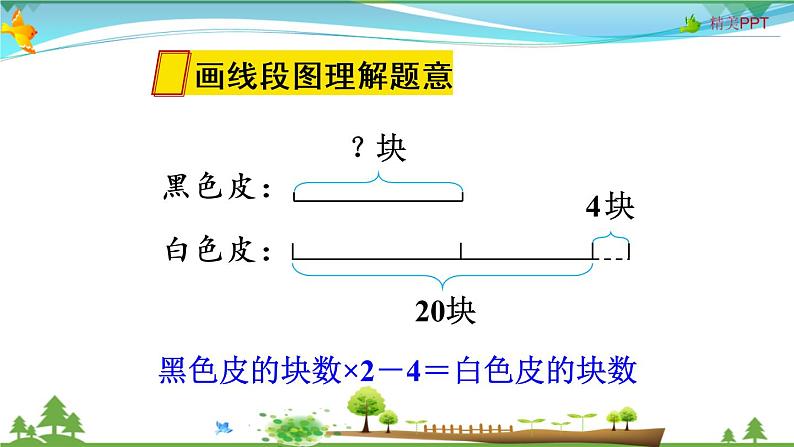 人教版 五年级上册 数学 5.2第7课时 实际问题与方程(2) 教学课件(优质)第4页