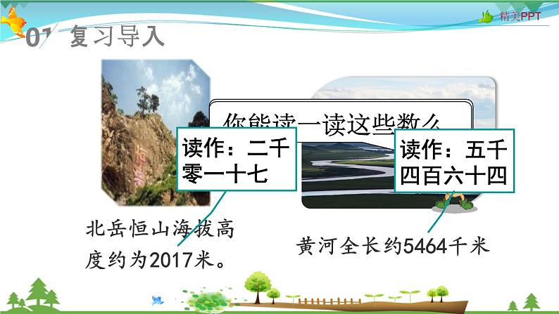 人教版 四年级上册 数学 1.2 亿以内数的读法 教学课件(优质)第2页