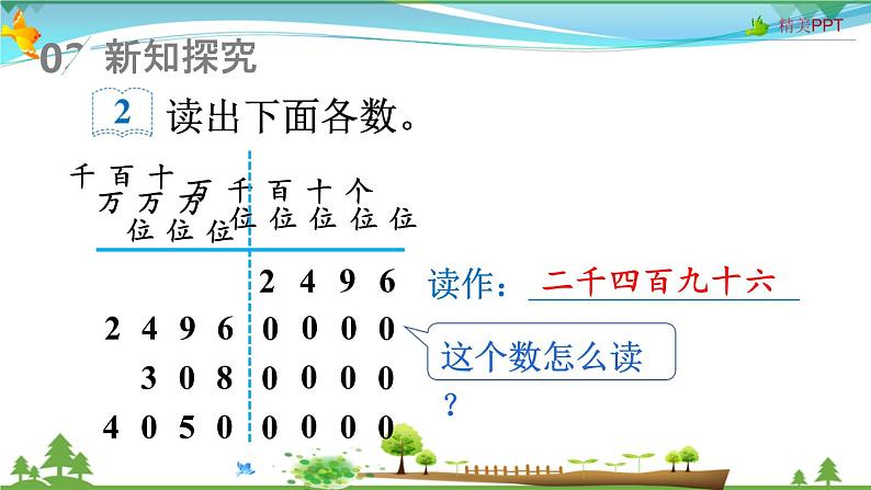人教版 四年级上册 数学 1.2 亿以内数的读法 教学课件(优质)第4页