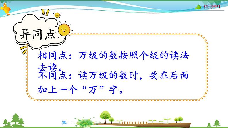 人教版 四年级上册 数学 1.2 亿以内数的读法 教学课件(优质)第7页