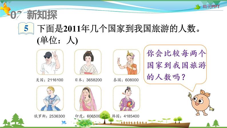 人教版 四年级上册 数学 1.4 亿以内数的大小比较 教学课件(优质)第3页
