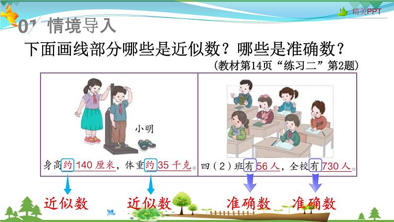 人教版 四年级上册 数学 1.6 求亿以内数的近似数 教学课件(优质)02