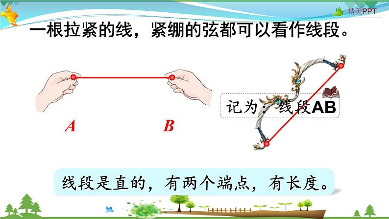 人教版 四年级上册 数学 3.1 线段、直线、射线和角的认识 教学课件(优质)第4页