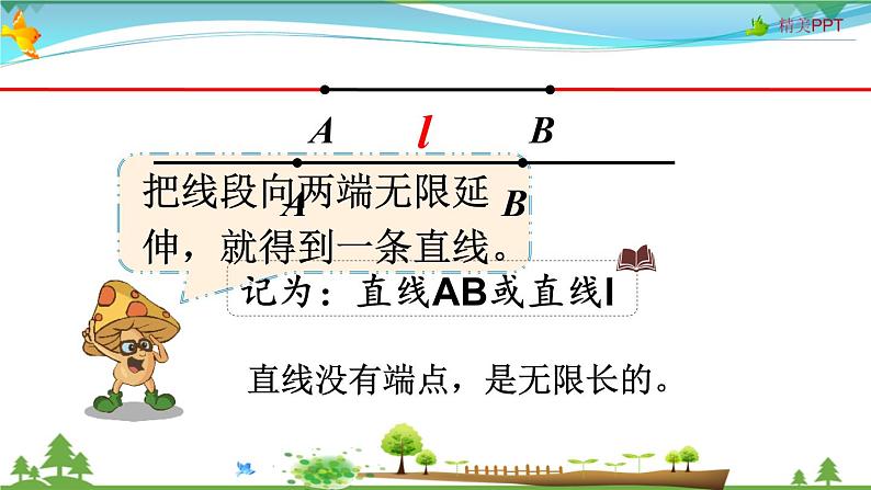 人教版 四年级上册 数学 3.1 线段、直线、射线和角的认识 教学课件(优质)第6页