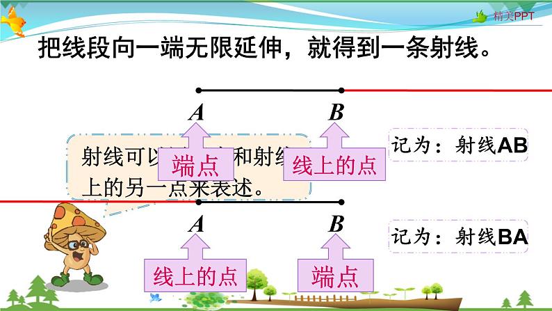 人教版 四年级上册 数学 3.1 线段、直线、射线和角的认识 教学课件(优质)第8页