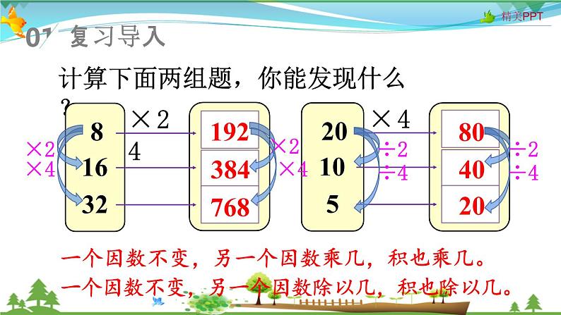 人教版 四年级上册 数学 6.2第6课时 商的变化规律 教学课件(优质)第2页