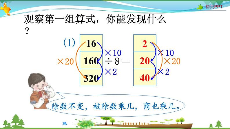 人教版 四年级上册 数学 6.2第6课时 商的变化规律 教学课件(优质)第4页