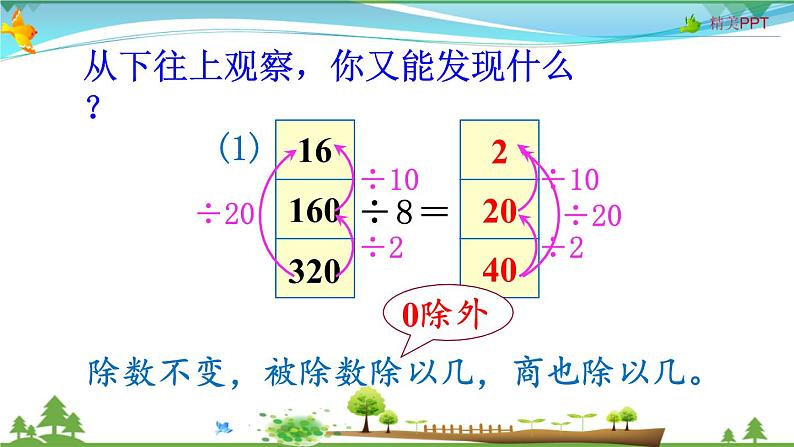 人教版 四年级上册 数学 6.2第6课时 商的变化规律 教学课件(优质)第5页