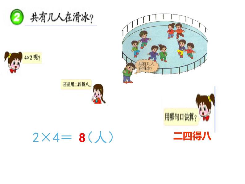 1.2 1,2的乘法口诀(3)(课件)-2021-2022学年数学二年级上册-西师大版05
