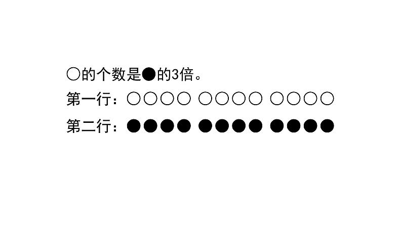 三年级数学上册课件-10. 总复习(1)-人教版第3页