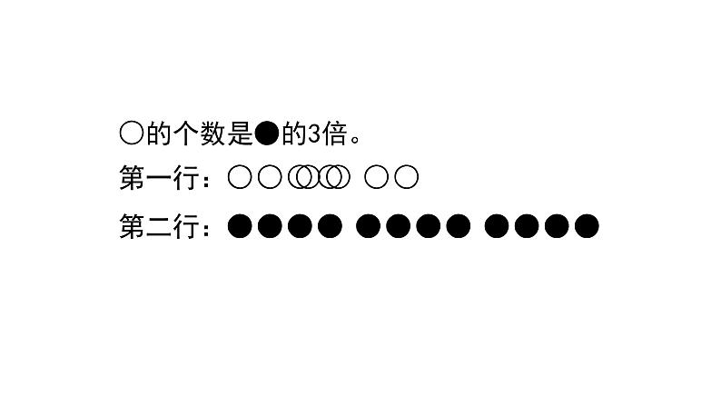 三年级数学上册课件-10. 总复习(1)-人教版第4页