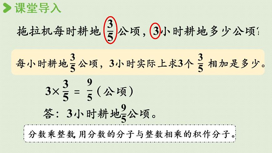西師版六上第一單元第3課時(shí) 分?jǐn)?shù)乘分?jǐn)?shù)課件PPT第4頁