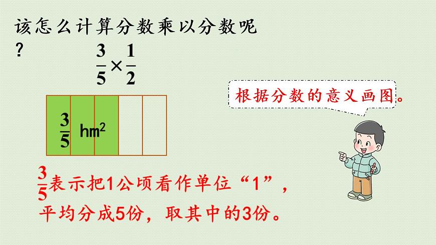 西師版六上第一單元第3課時(shí) 分?jǐn)?shù)乘分?jǐn)?shù)課件PPT第7頁