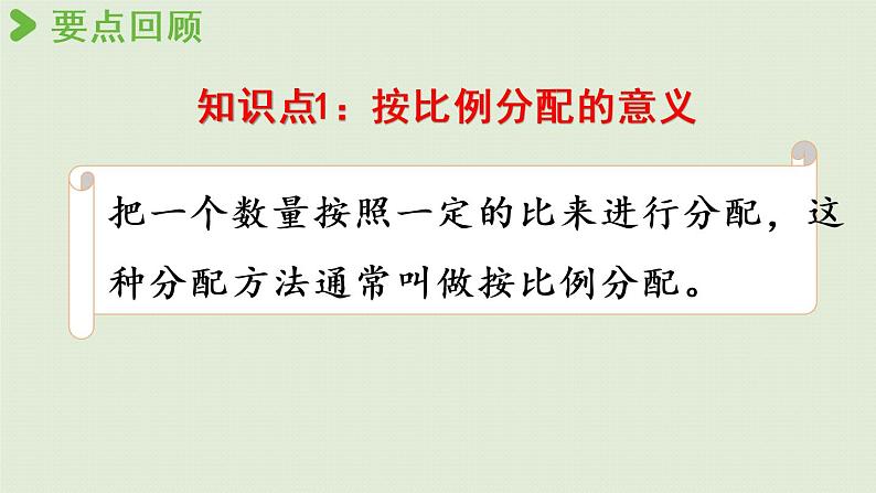 西师版六上总复习第4课时 按比例分配课件PPT05
