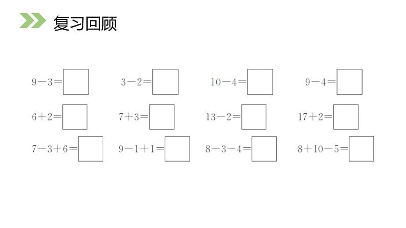 人教版数学二年级上册同步ppt课件7.2认识钟表第2页