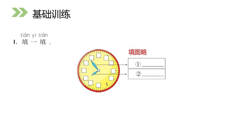 人教版数学二年级上册同步ppt课件7.2认识钟表第3页