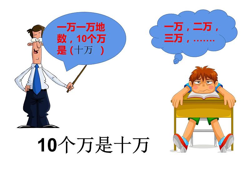 1.1 万以上数的读写(4)(课件)-2021-2022学年数学四年级上册-西师大版第5页