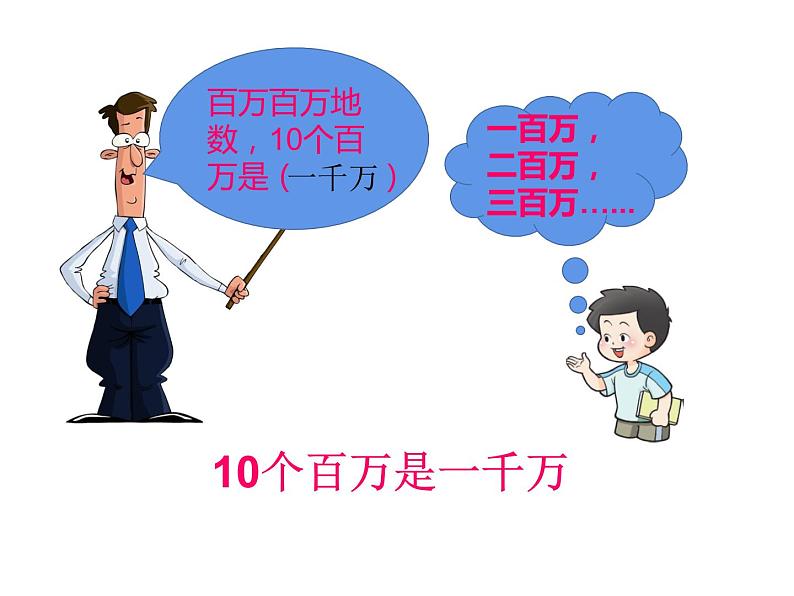 1.1 万以上数的读写(4)(课件)-2021-2022学年数学四年级上册-西师大版第7页
