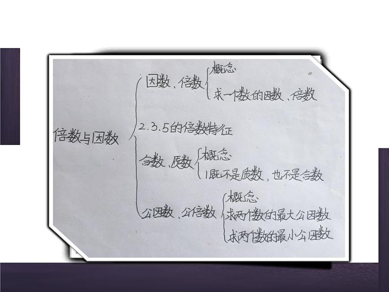 2 圆 整理与复习(4)(课件)-2021-2022学年数学六年级上册-西师大版第5页