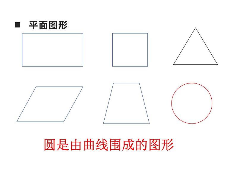 2.1 圆的认识(5)(课件)-2021-2022学年数学六年级上册-西师大版第3页