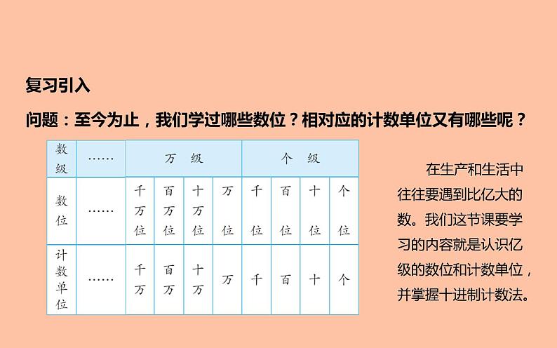 四年级数学上册课件-1.3 十进制计数法(1)-人教版02