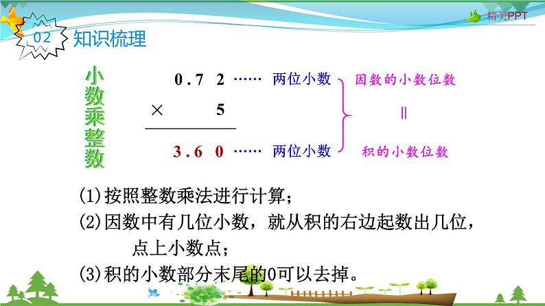 人教版 五年级上册 数学 1.8整理和复习 教学课件(优质)第3页