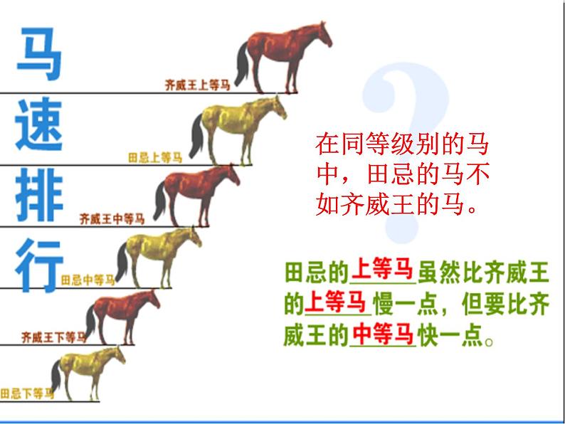 四年级数学上册课件-8. 数学广角——优化(12)-人教版05