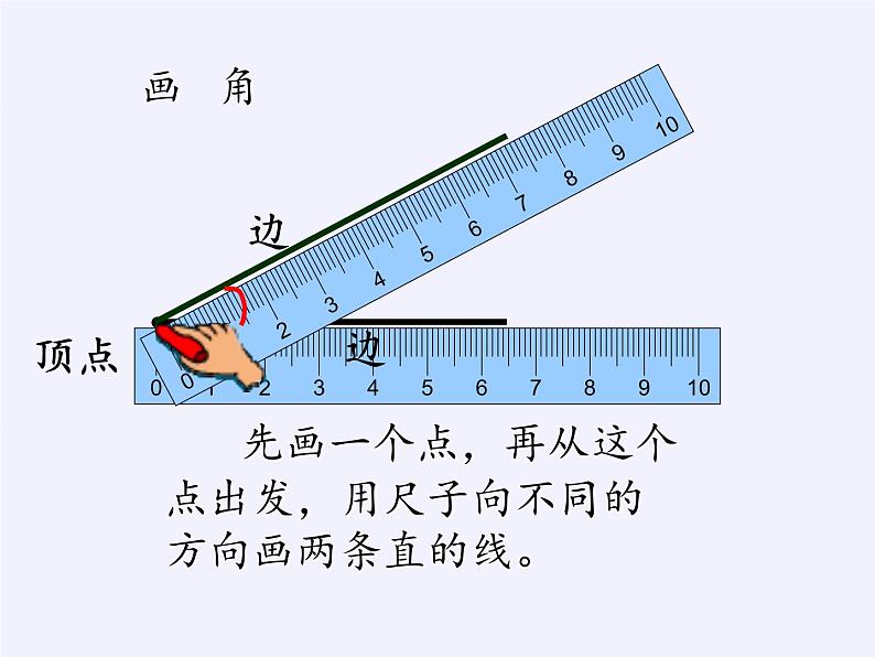 二年级上册数学课件-4 认识角(10)-冀教版第7页